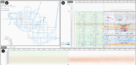SensorAware: Visual Analysis of Both Static and Mobile Sensor Information
